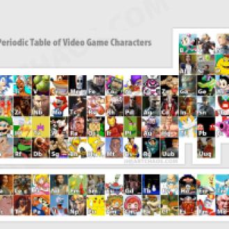 Classic Video Game Characters Wallpaper For Desktop Background 13 HD Wallpapers